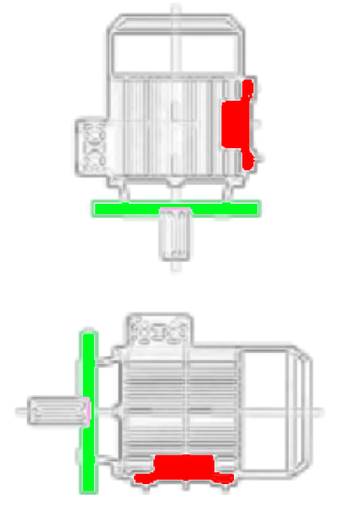 DrivePack PDRV2_ 45 kW, 4-polig, 225M, V15/B35, 50Hz, 400V, SuPremE B2 IE4
